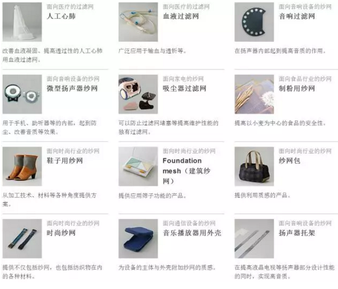 医用固定板怎么变软常见防尘网材料品牌及特点分类_https://www.jmylbn.com_新闻资讯_第1张